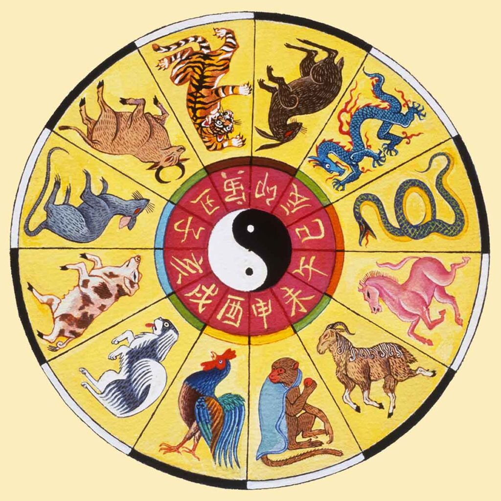 El zodiaco chino es una herramienta de autoconocimiento muy profunda. 